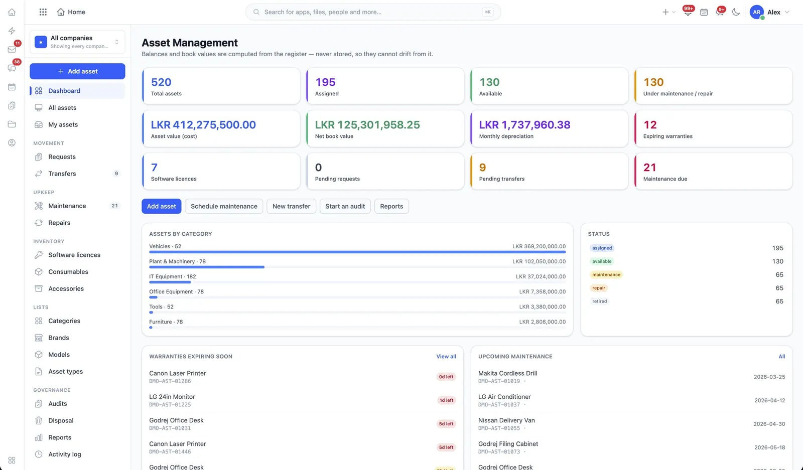 The WorkSuite Asset Management dashboard with asset values, maintenance and warranties