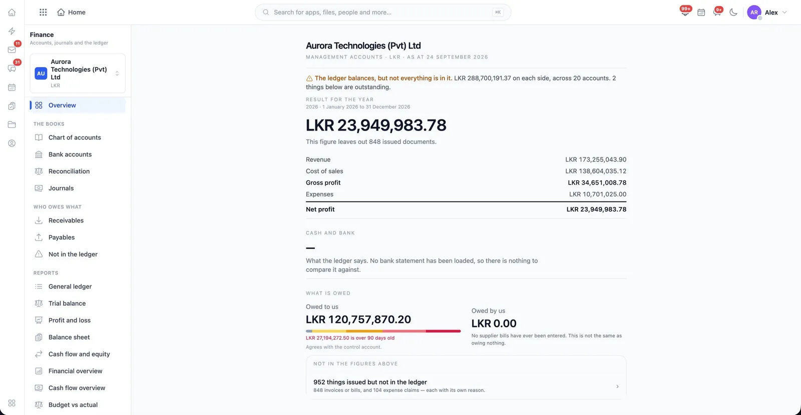 The WorkSuite Finance overview, showing revenue, cost of sales and profit for the year